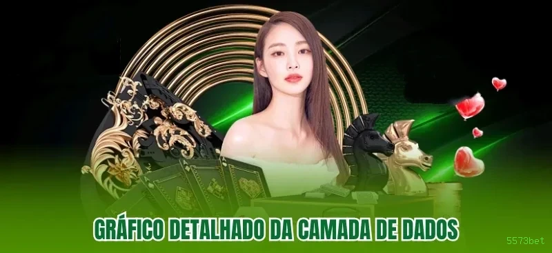 Cassino ao vivo no Brasil | 5573bet: segura e premiada